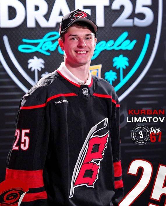 NHL club acquires rights to Dagestani hockey player